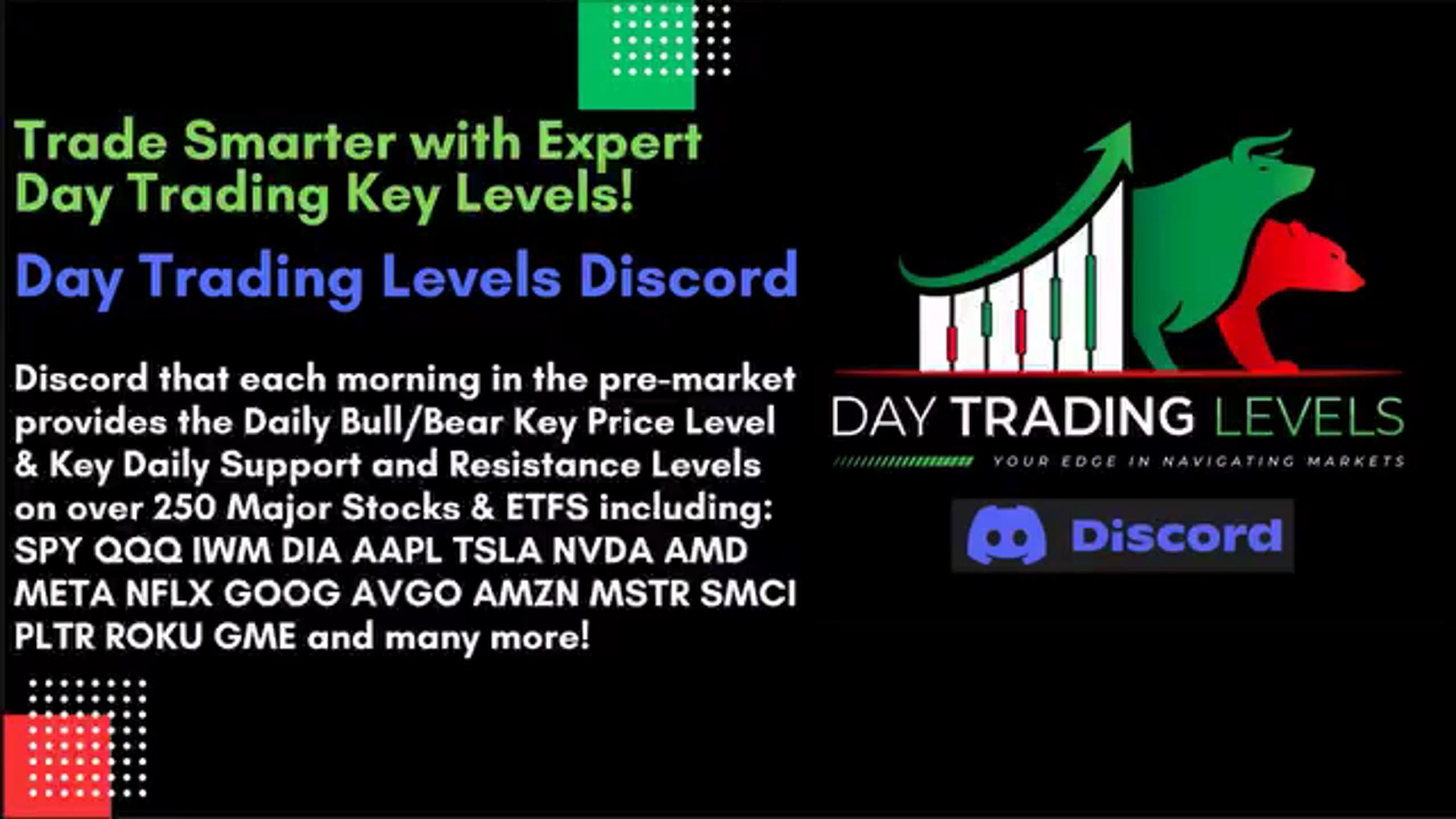 Mstr Nvda Pre Market Trading Day Trading Levels Discord Whop