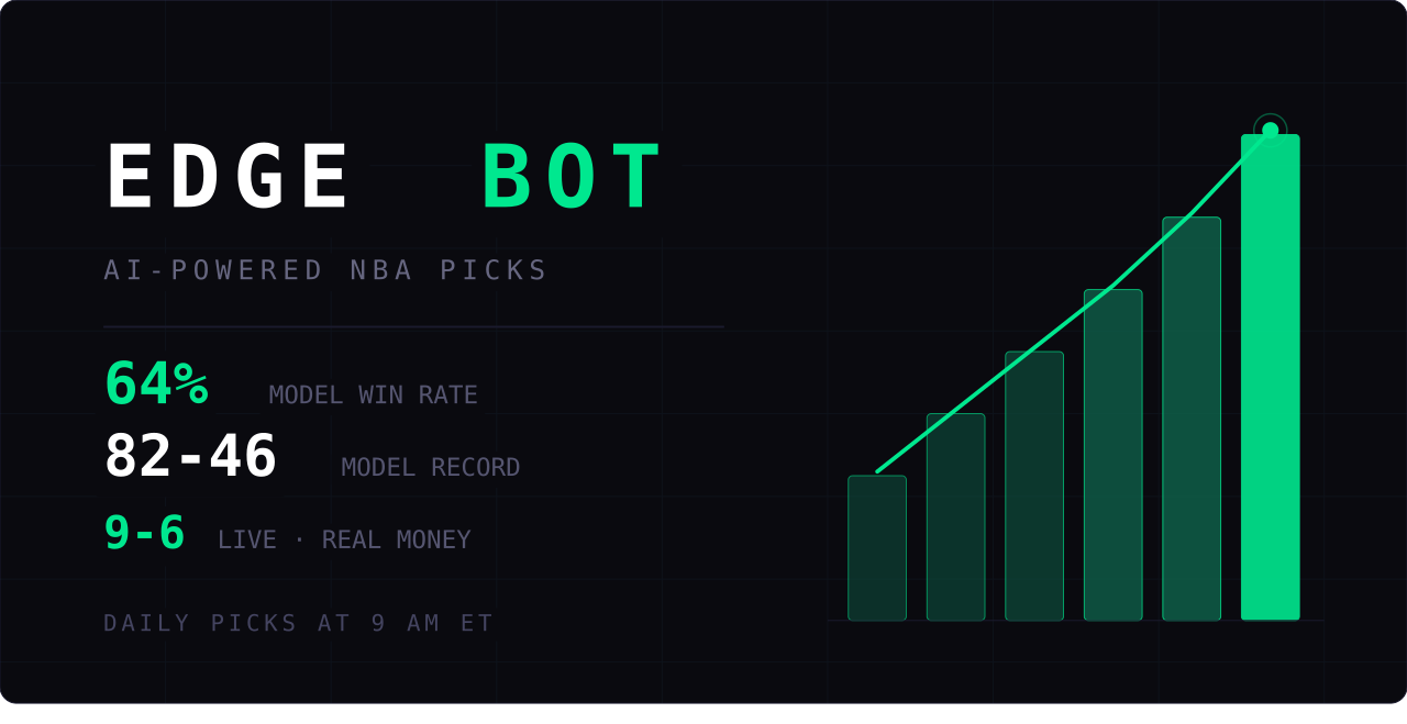 EdgeBot