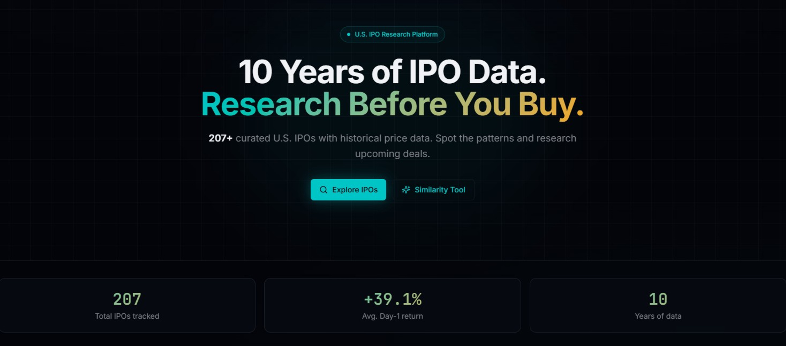 IPO Research