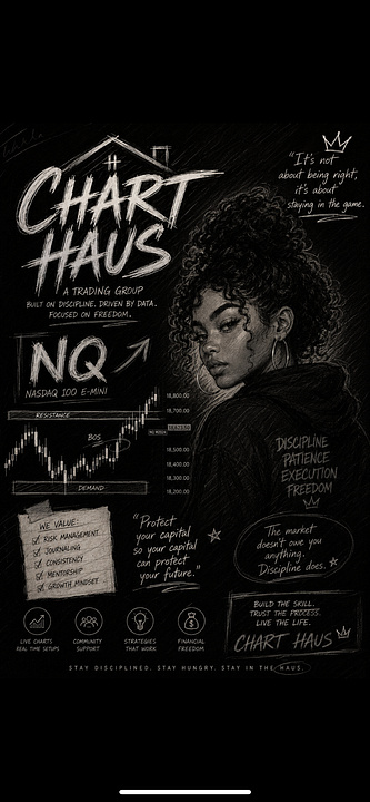 charthaus