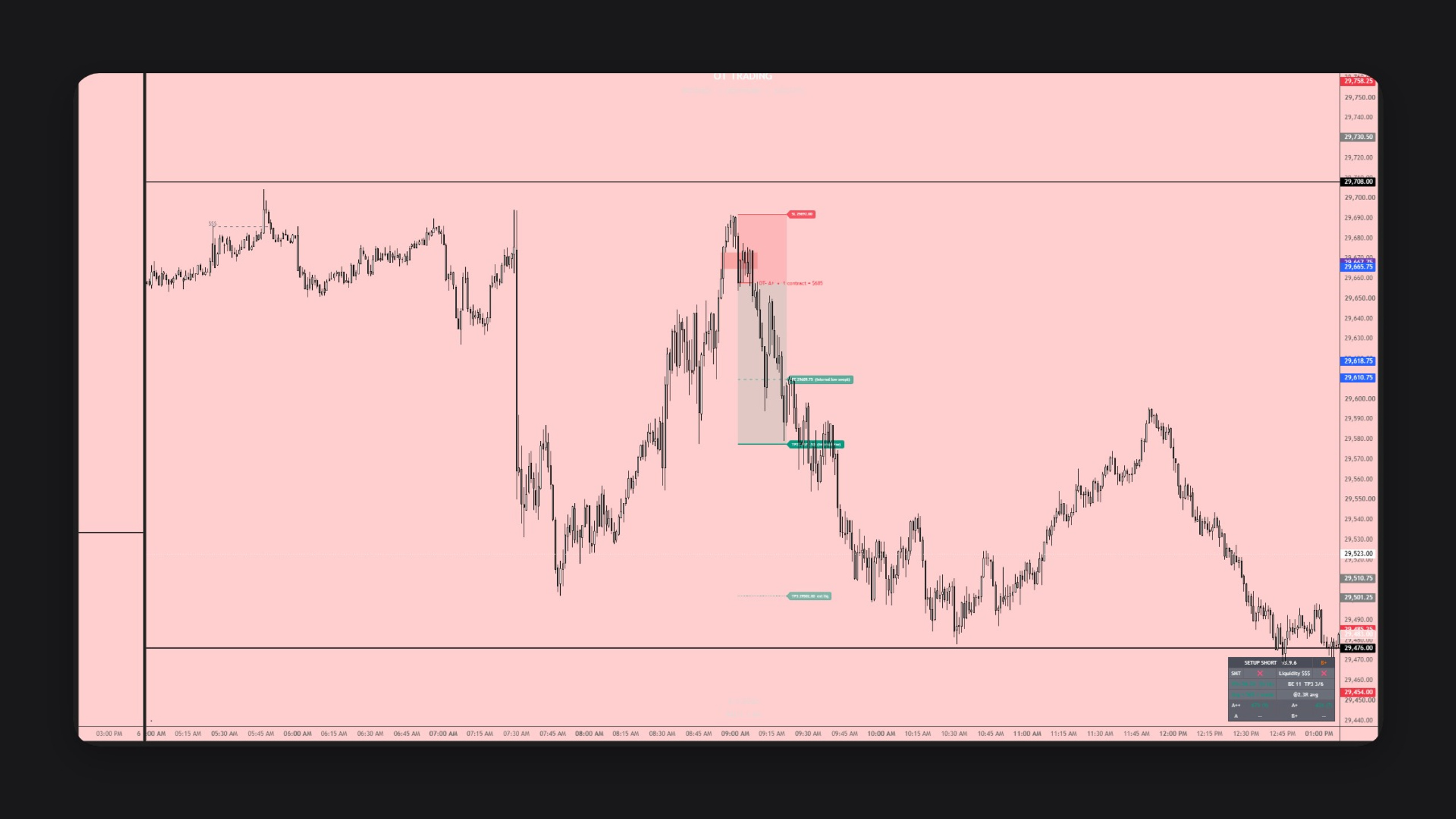 Optimis Traders