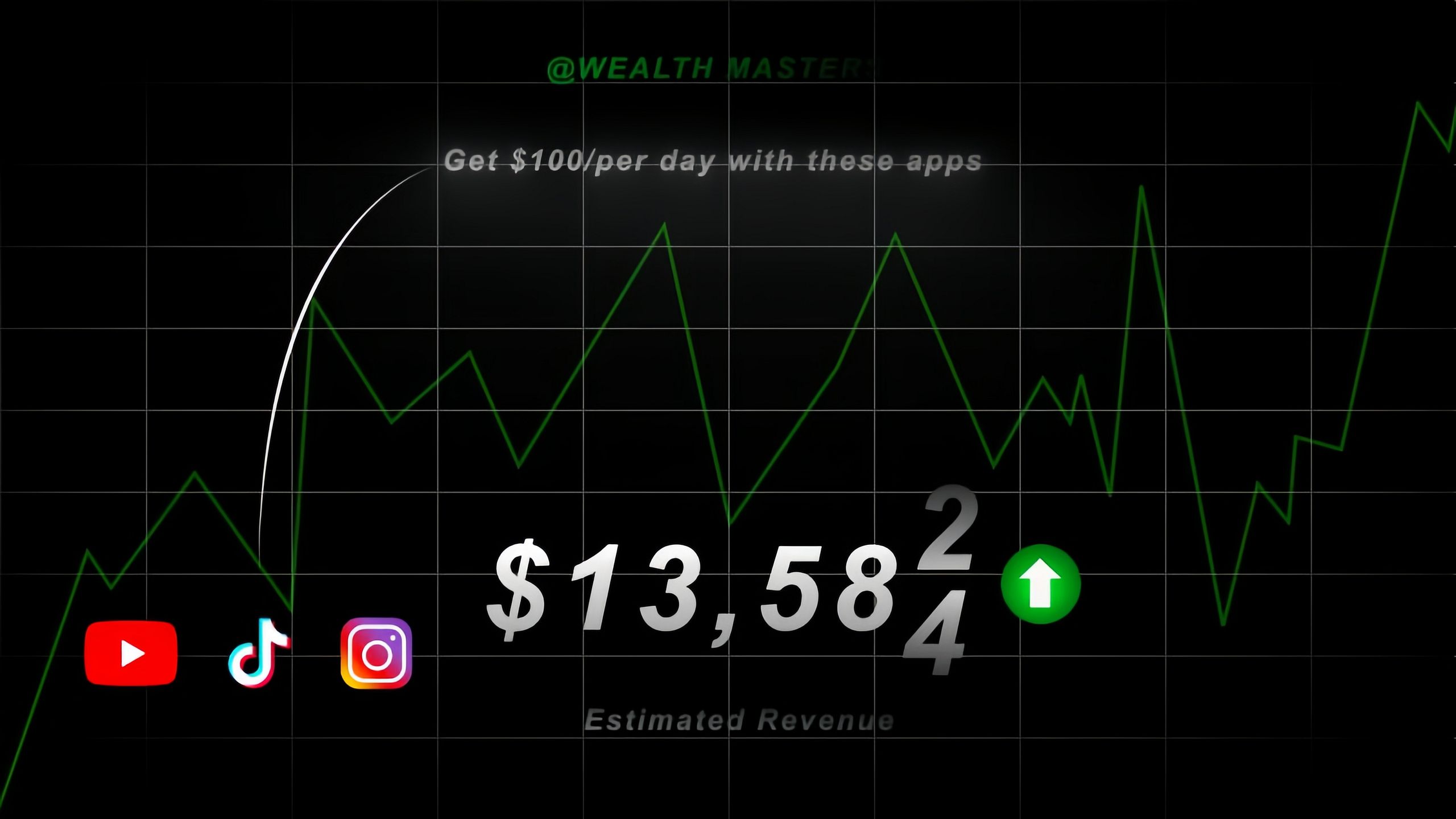 WealthMasters