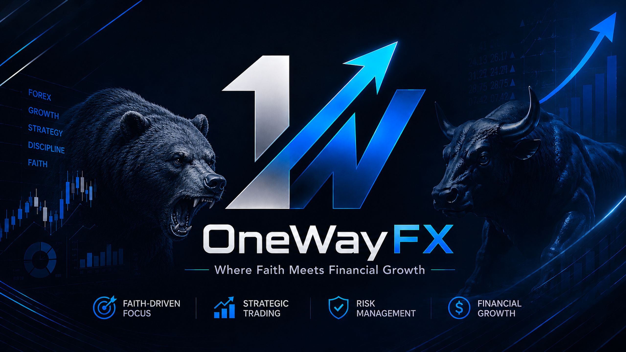 OneWay FX | Trading Academy