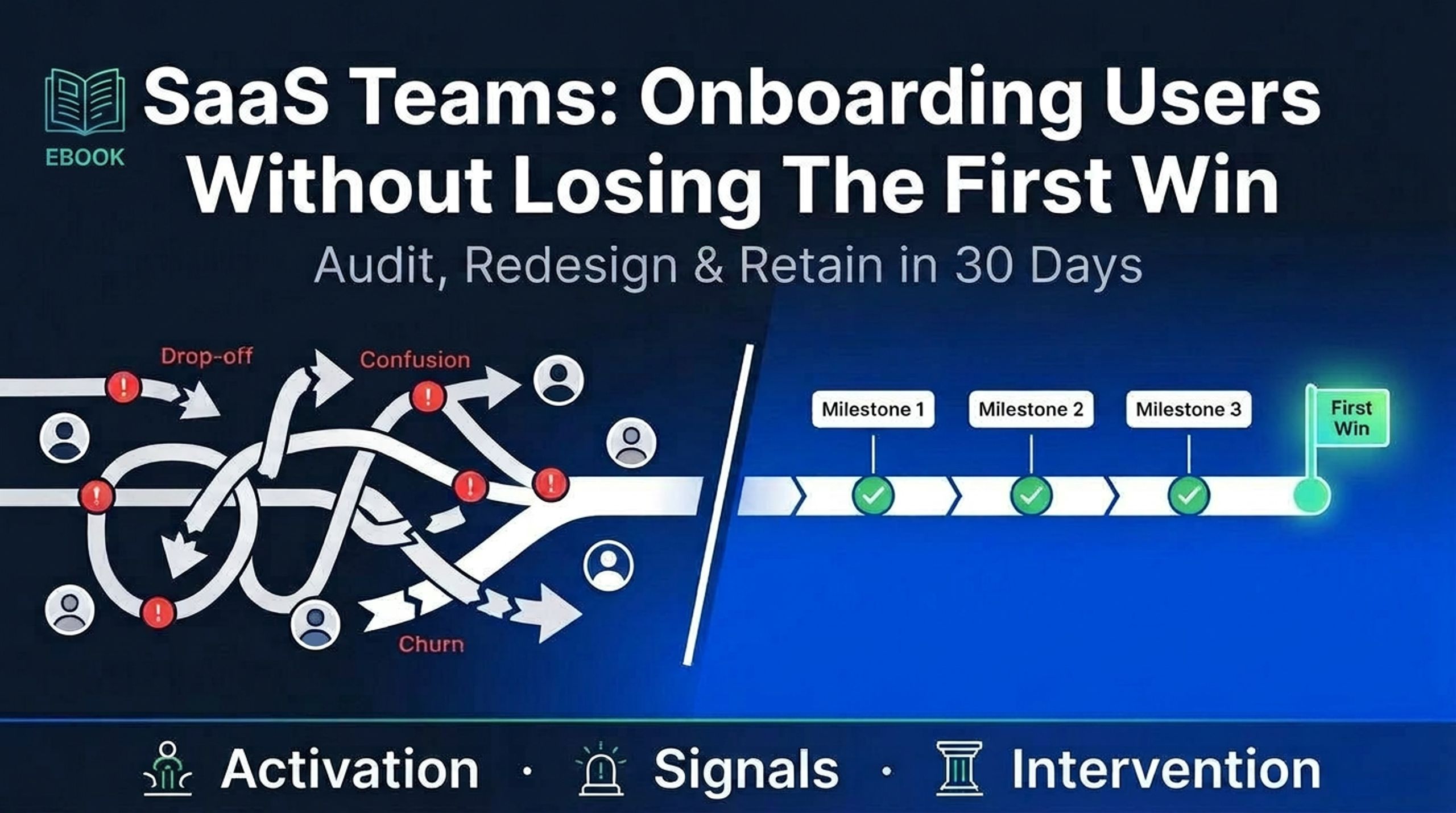 9 First Win Onboarding