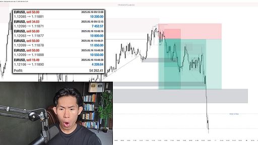 Market Mechanics Blueprint