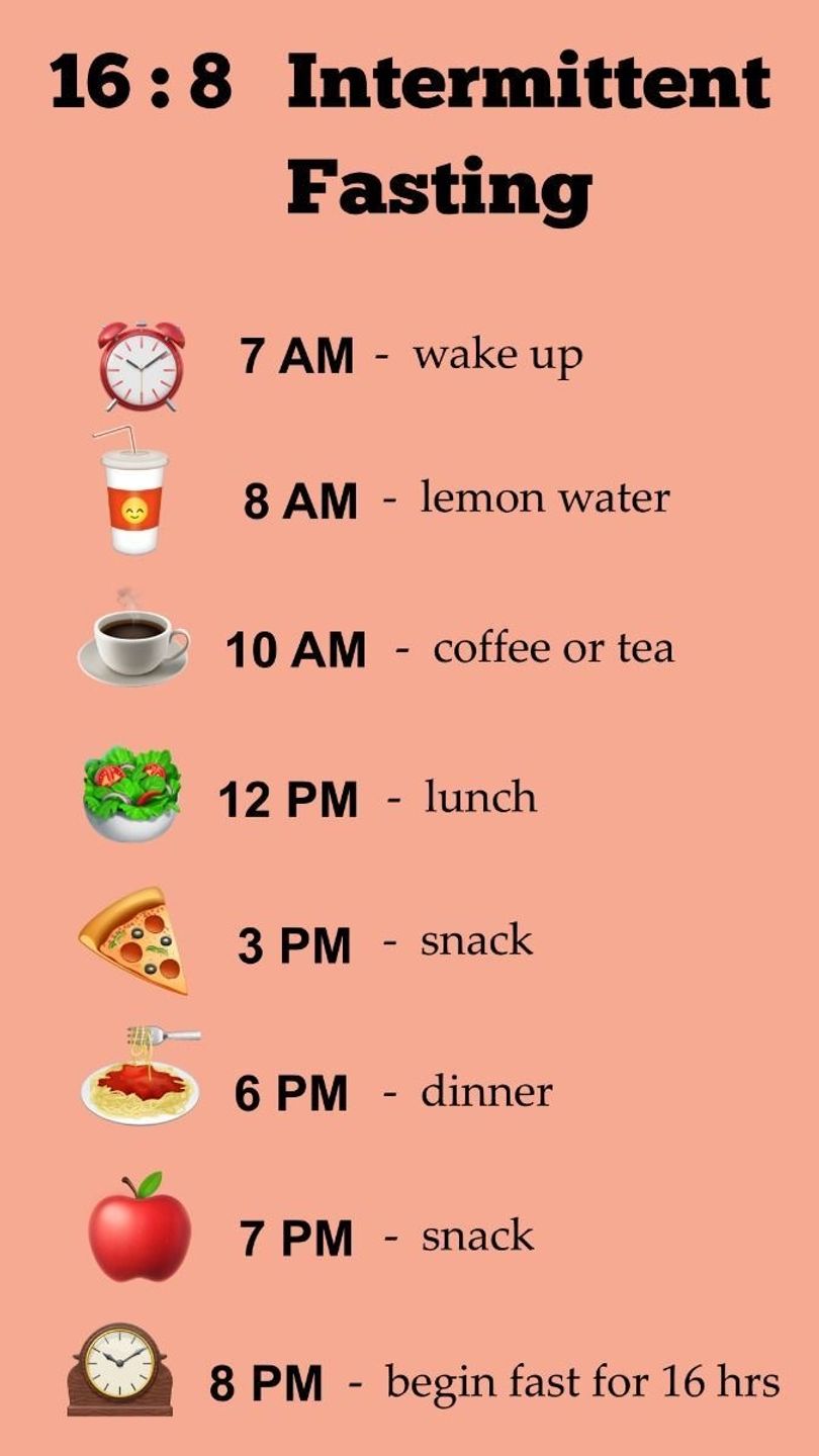 Diet plans
