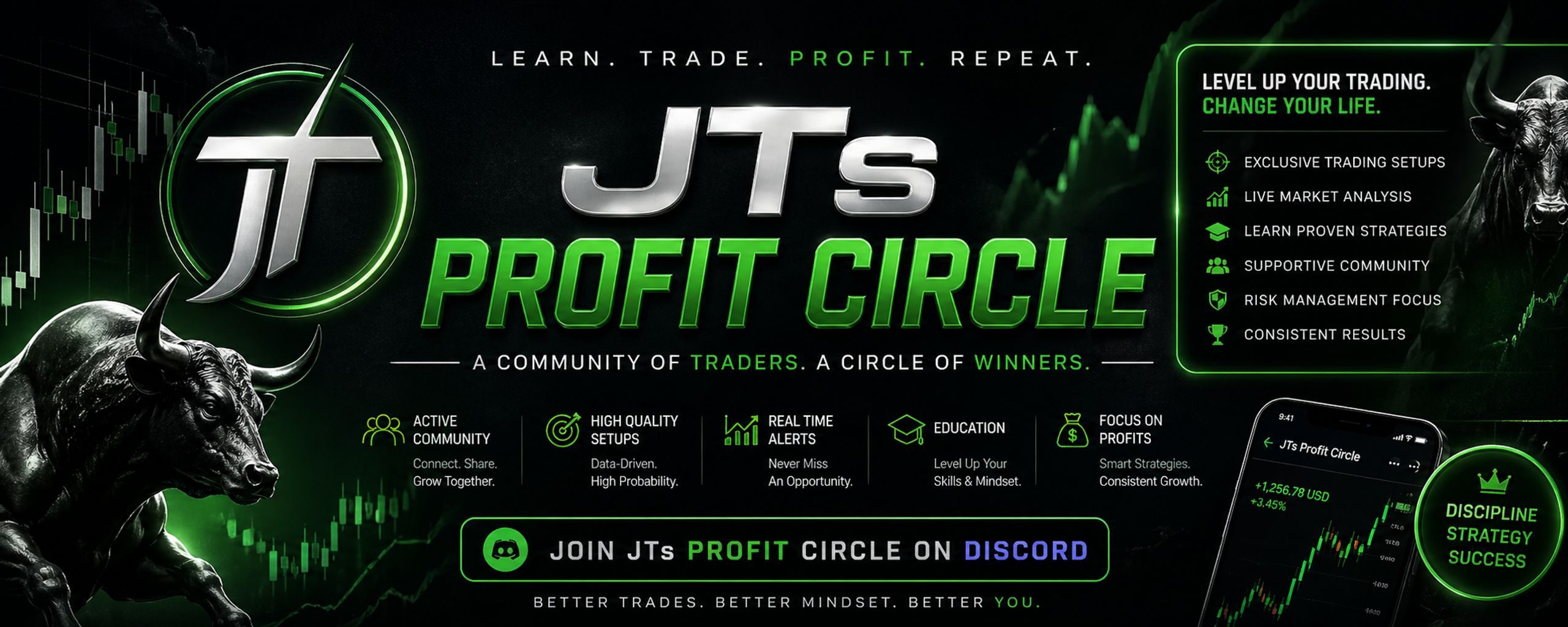 JTs Profit Circle