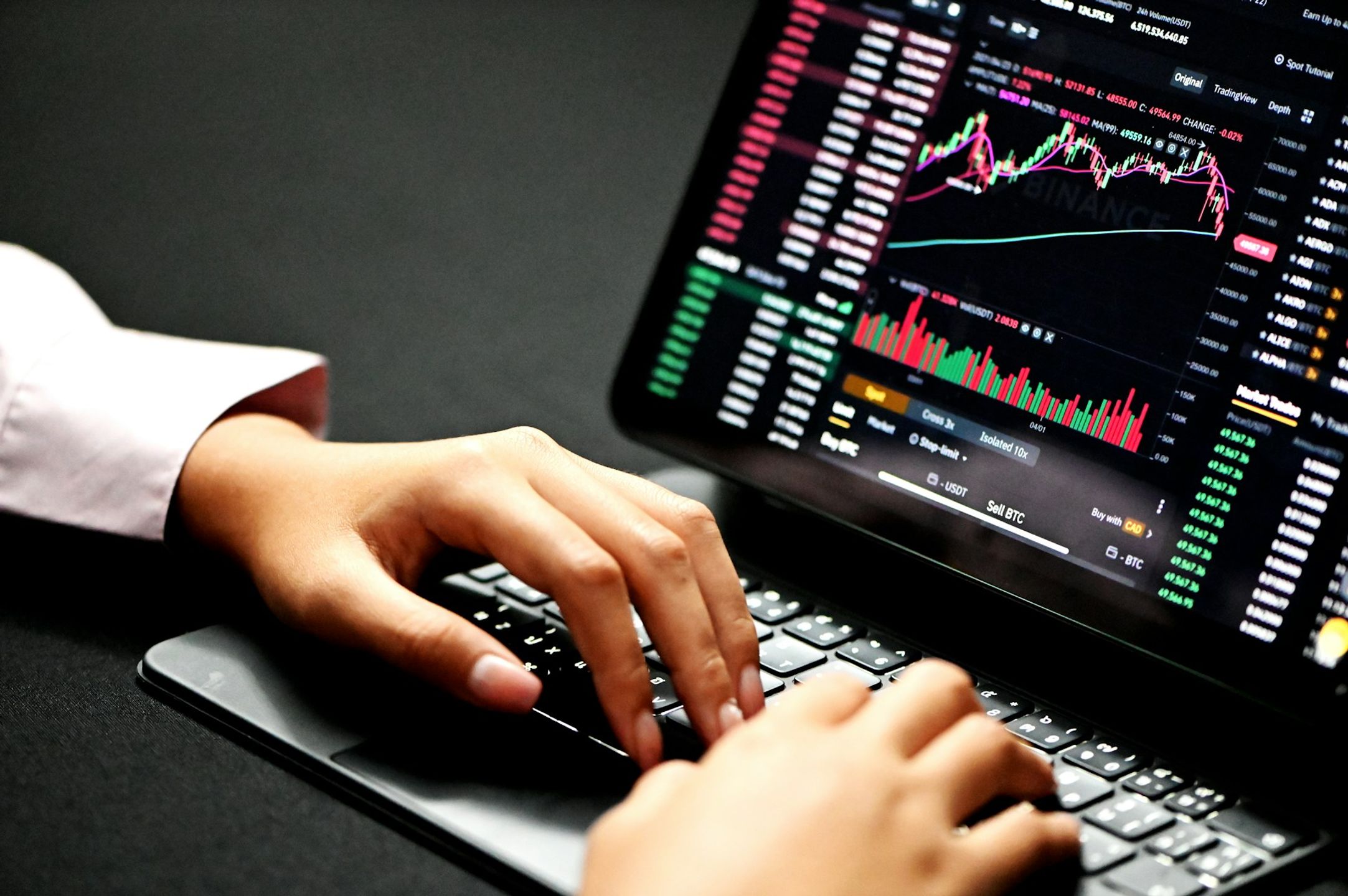 Forex risk and capital preservation checklist