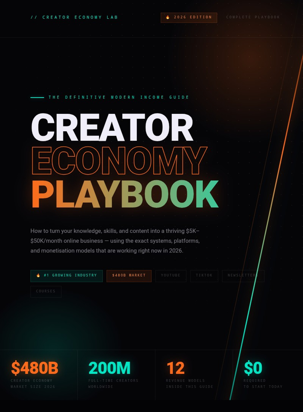 Creator Economy Playbook
