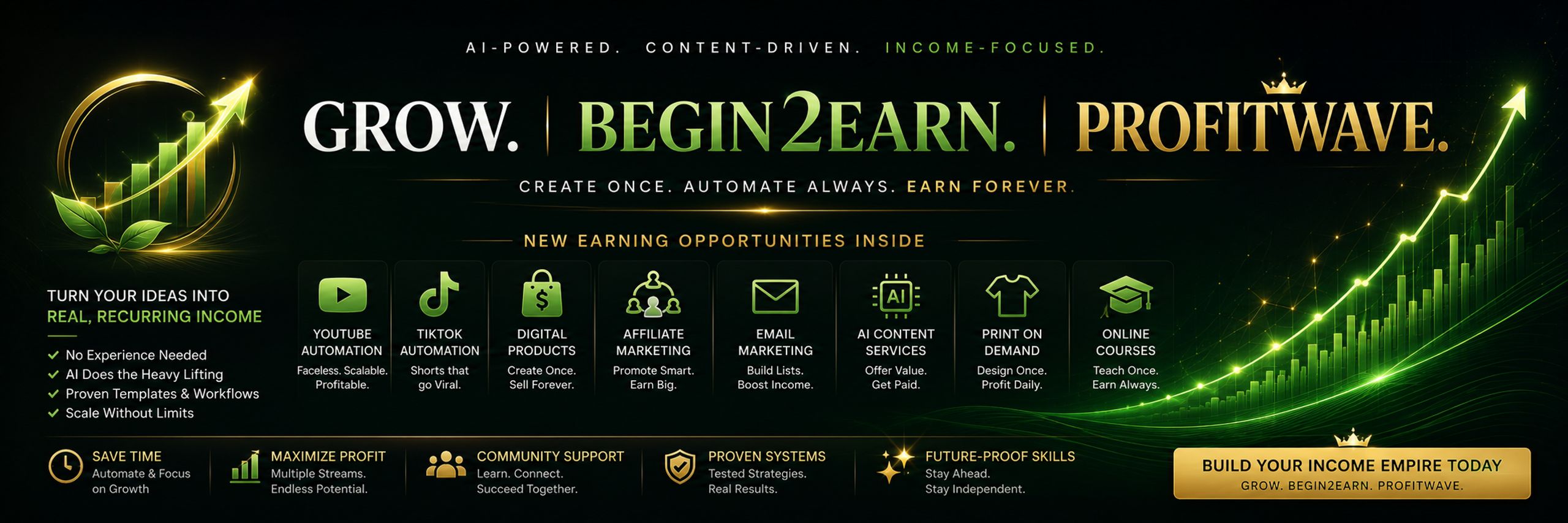 AI network