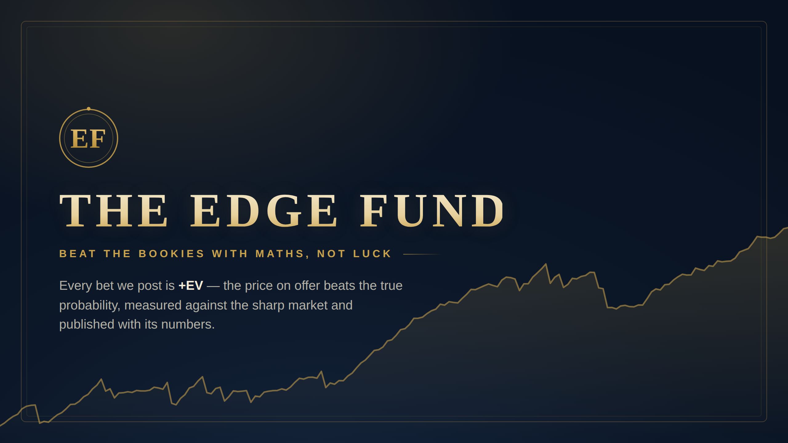 The Edge Fund