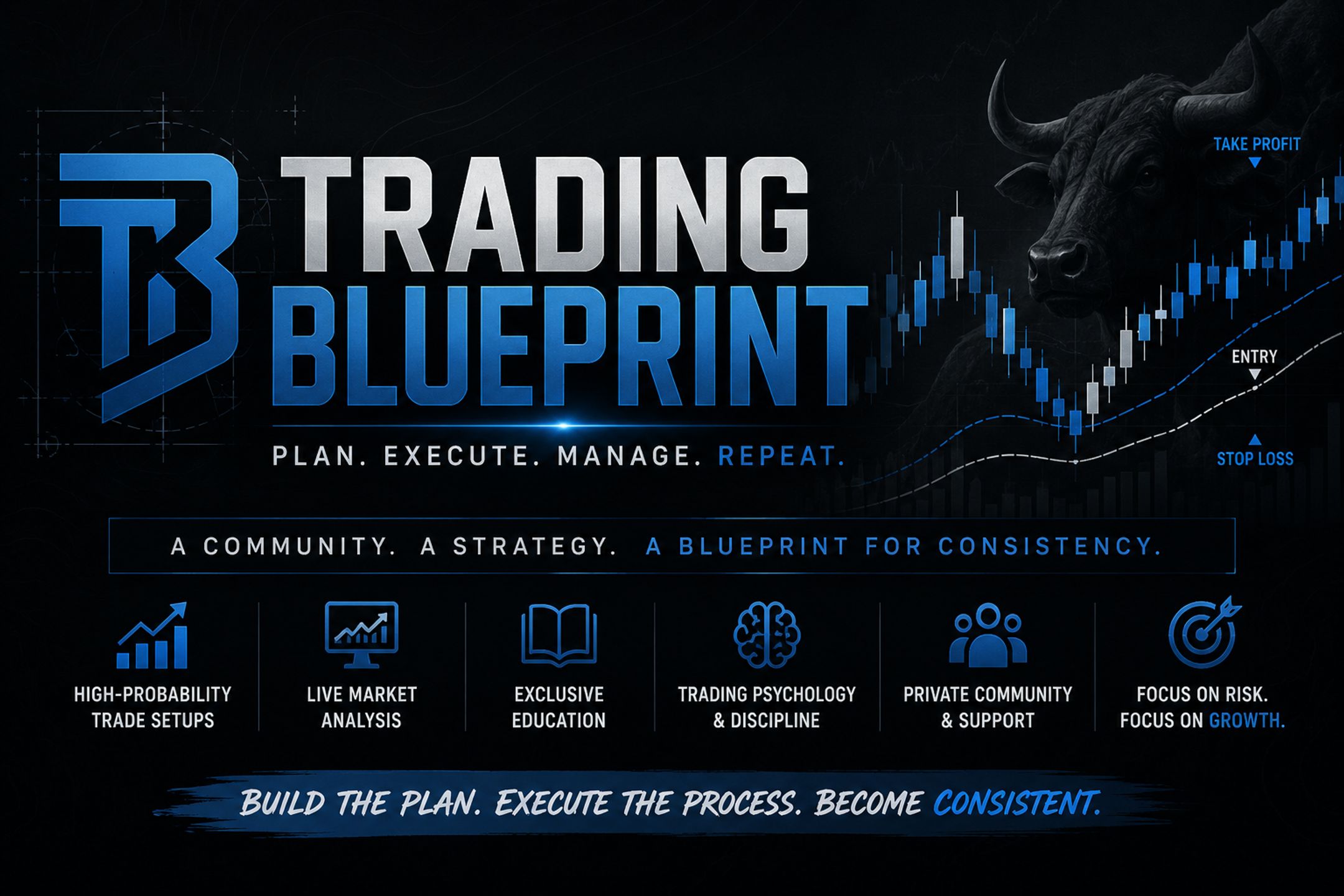 The Trading Blueprint 