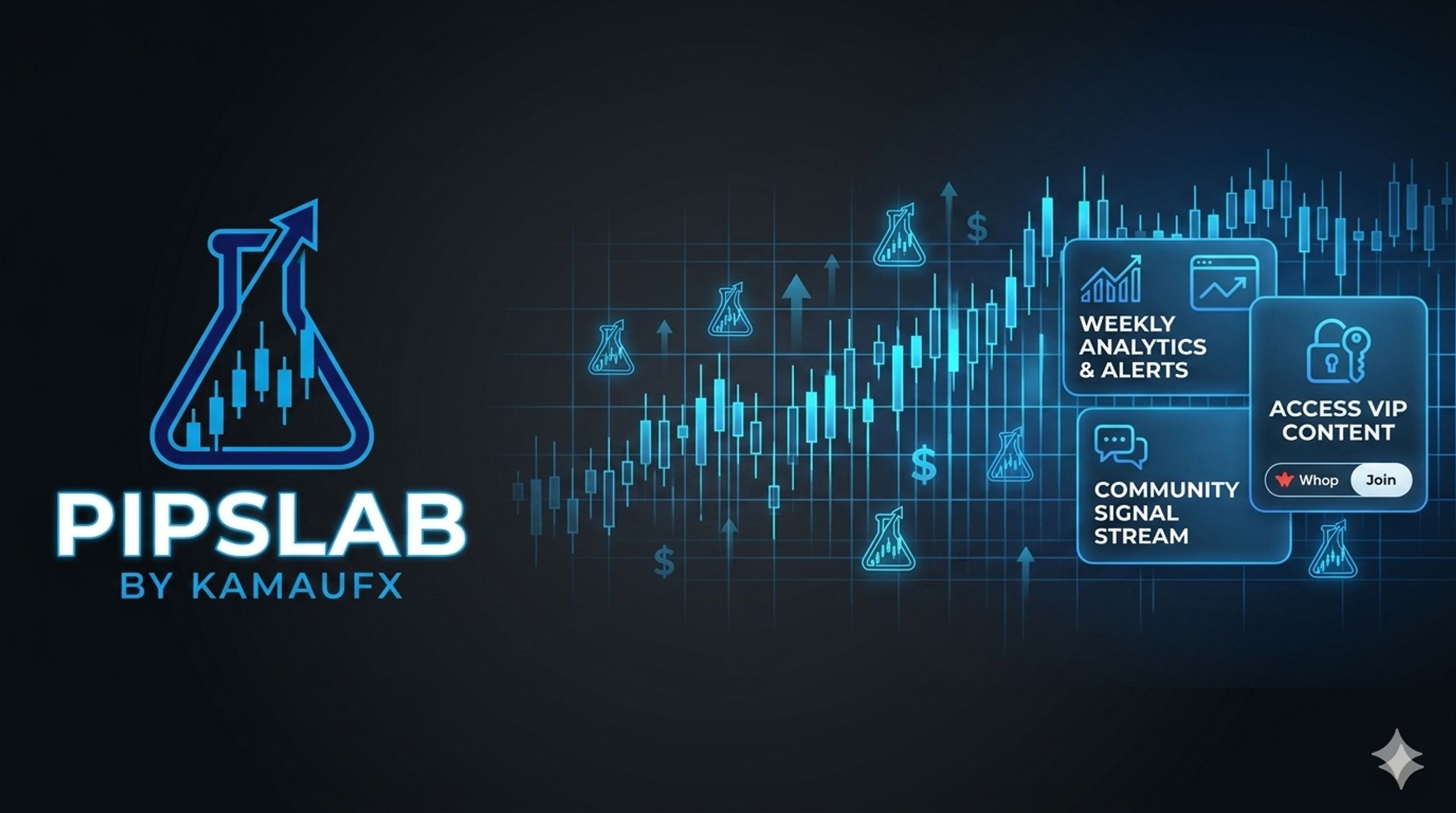 Pips Lab