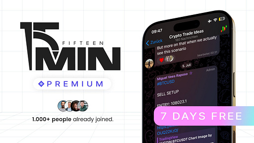 Master the markets in fifteen minutes a day