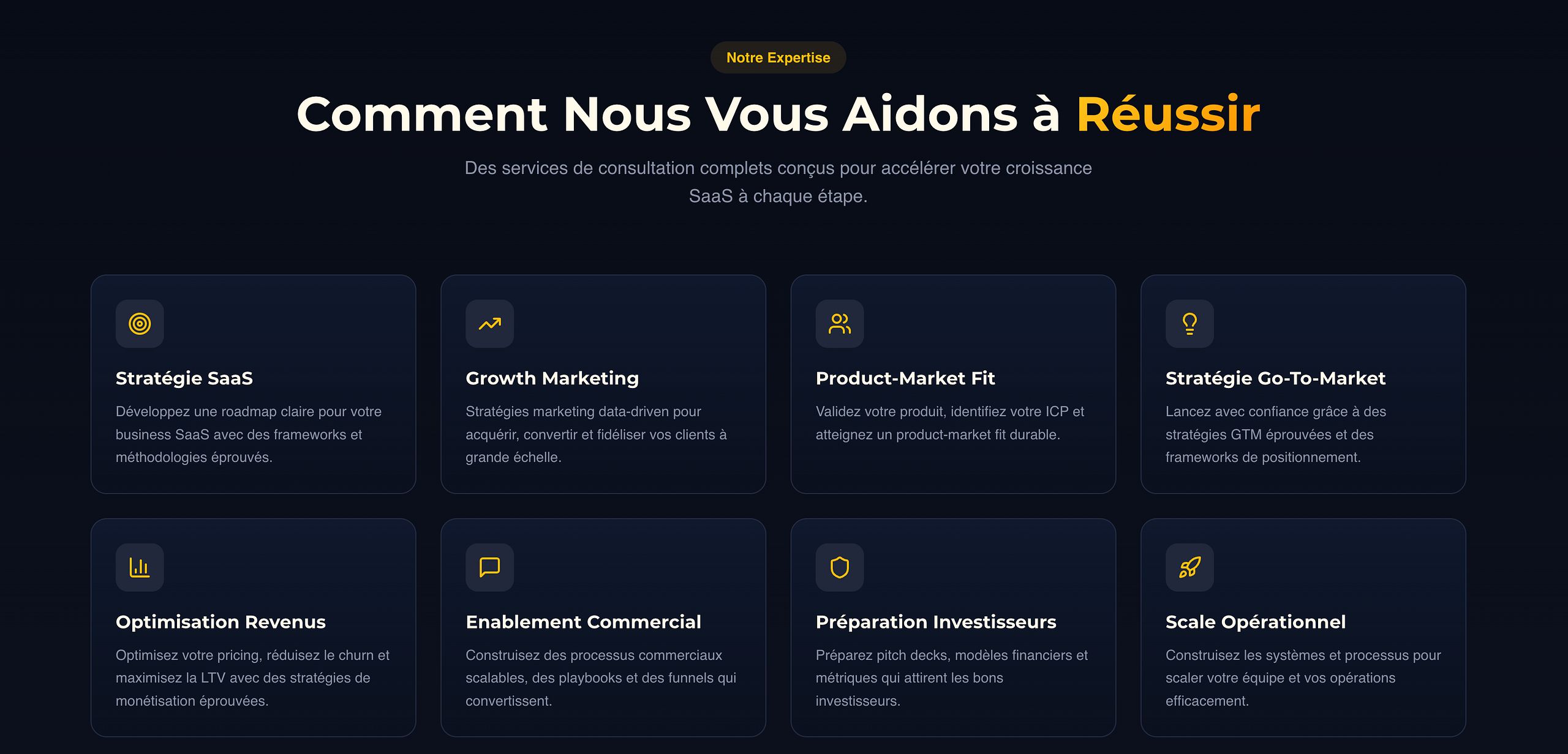 Supportsaas