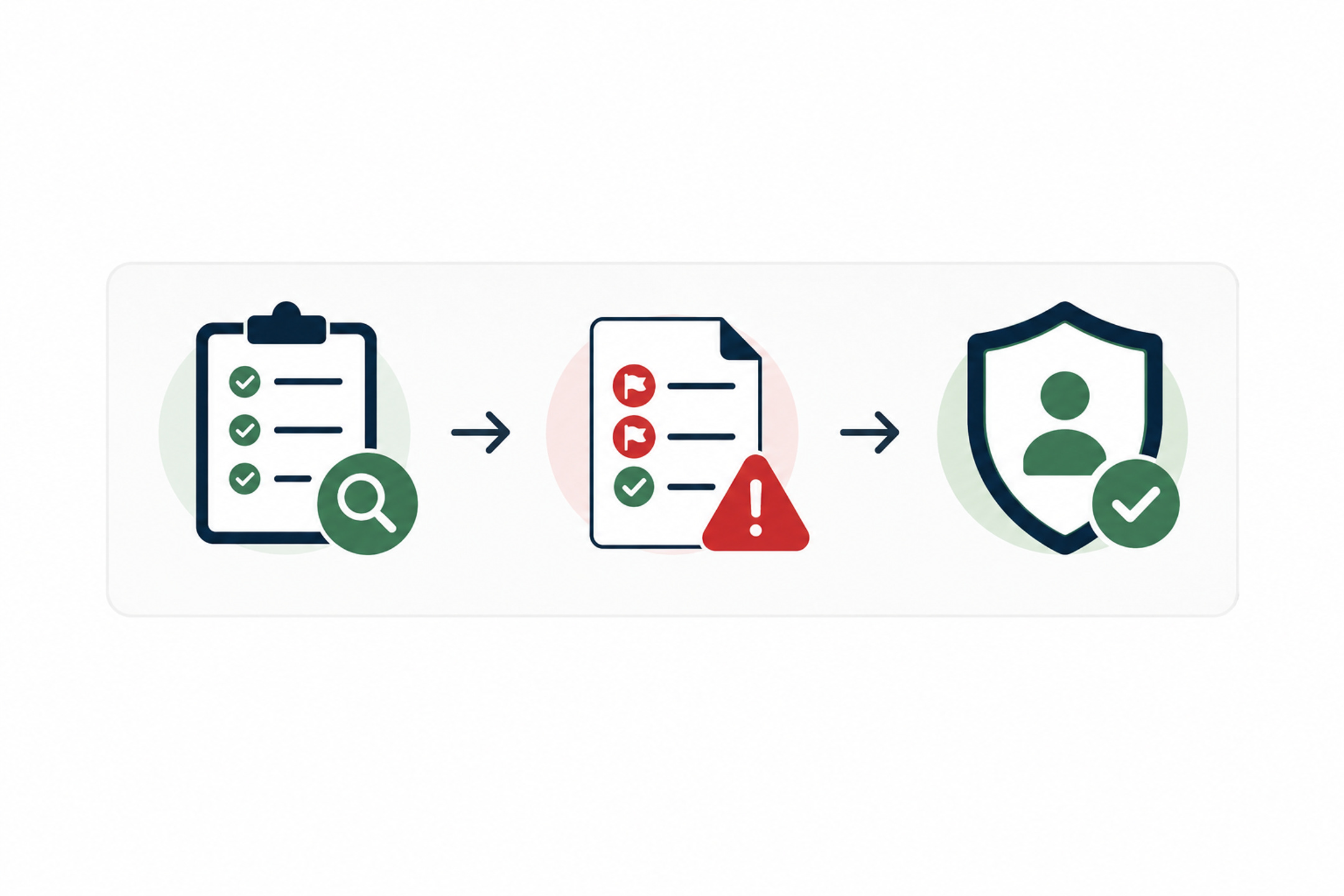Tenant Screening Kit