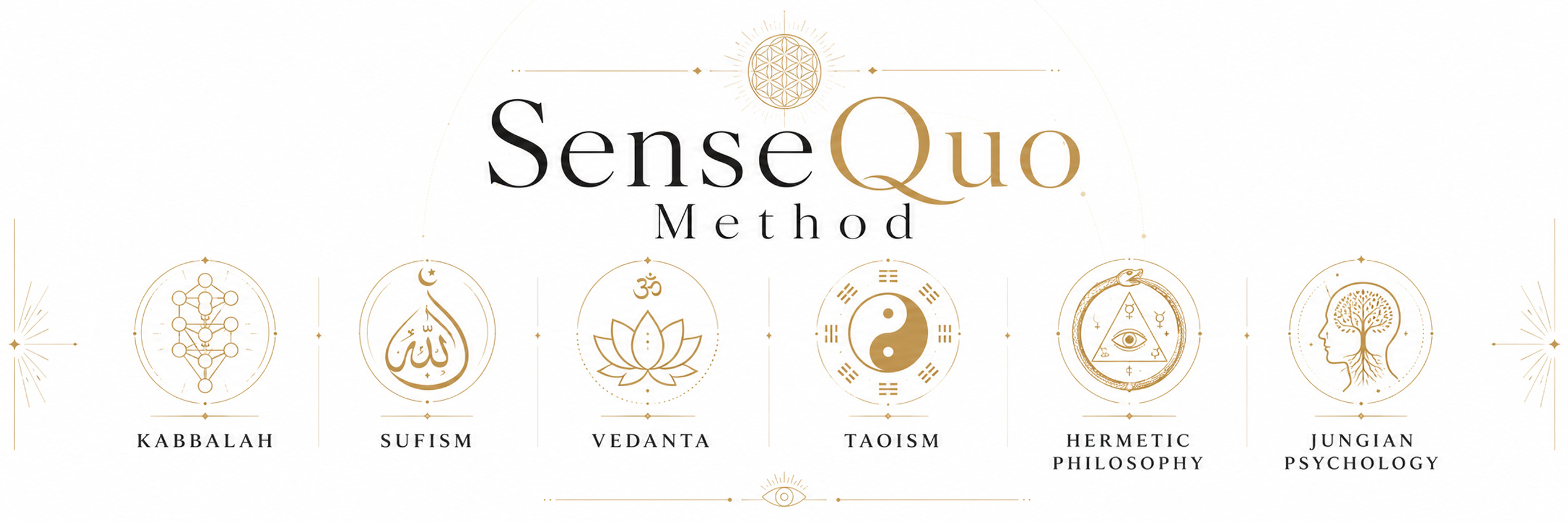 SenseQuo Method