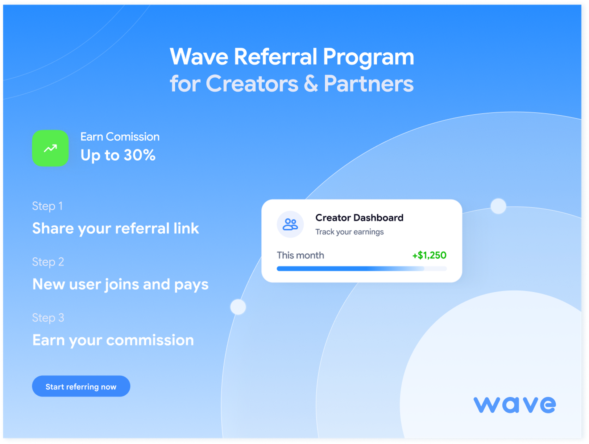 Wave Connect