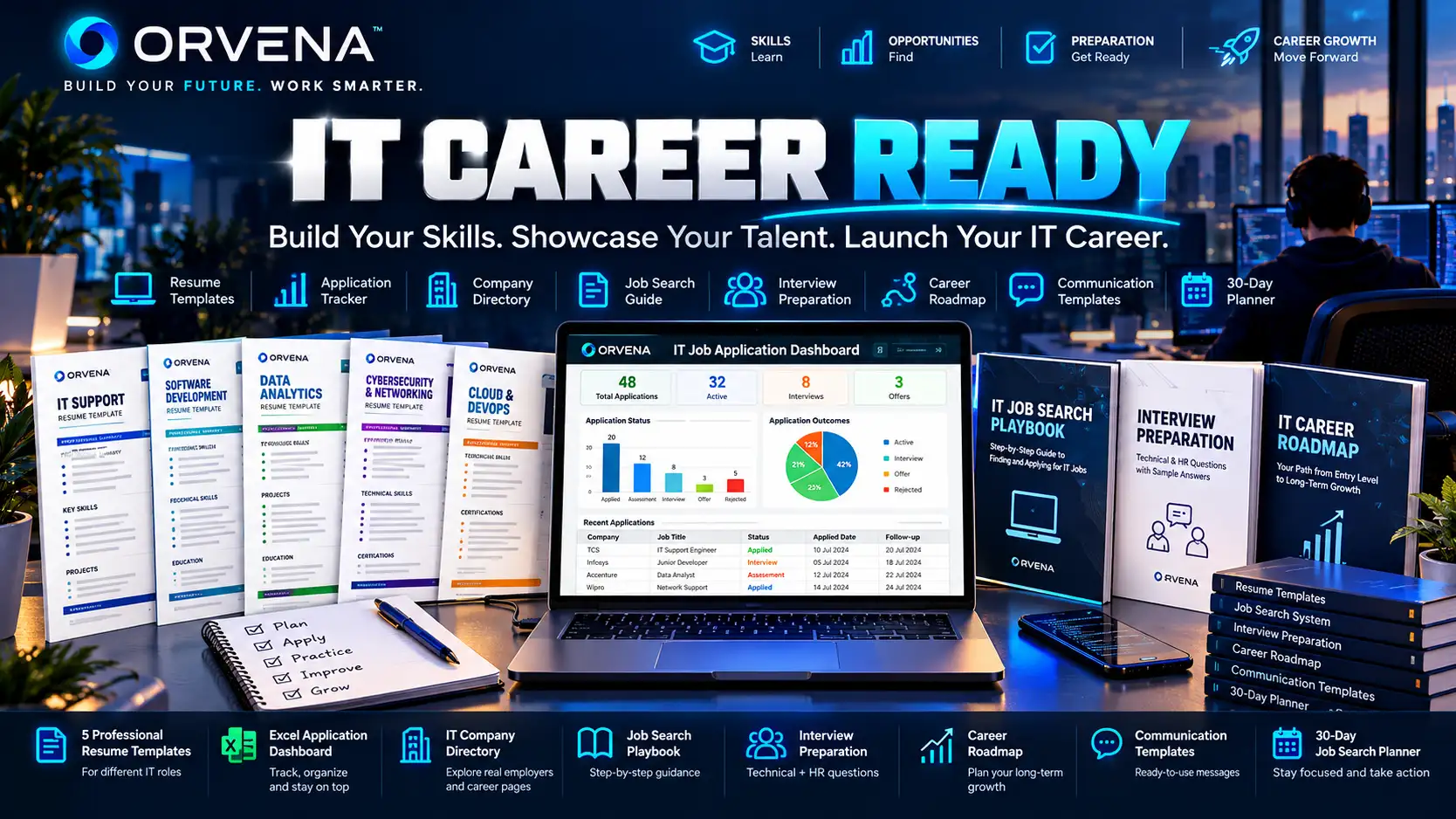 ORVENA IT CAREER READY