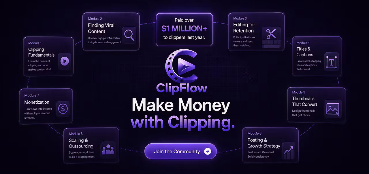 Clip Flow