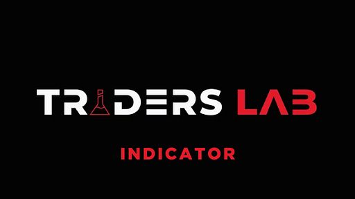 Ultimate Indicator Set for Traders & Scalpers