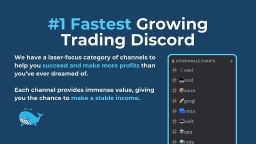 Buy and Sell Stock Signals