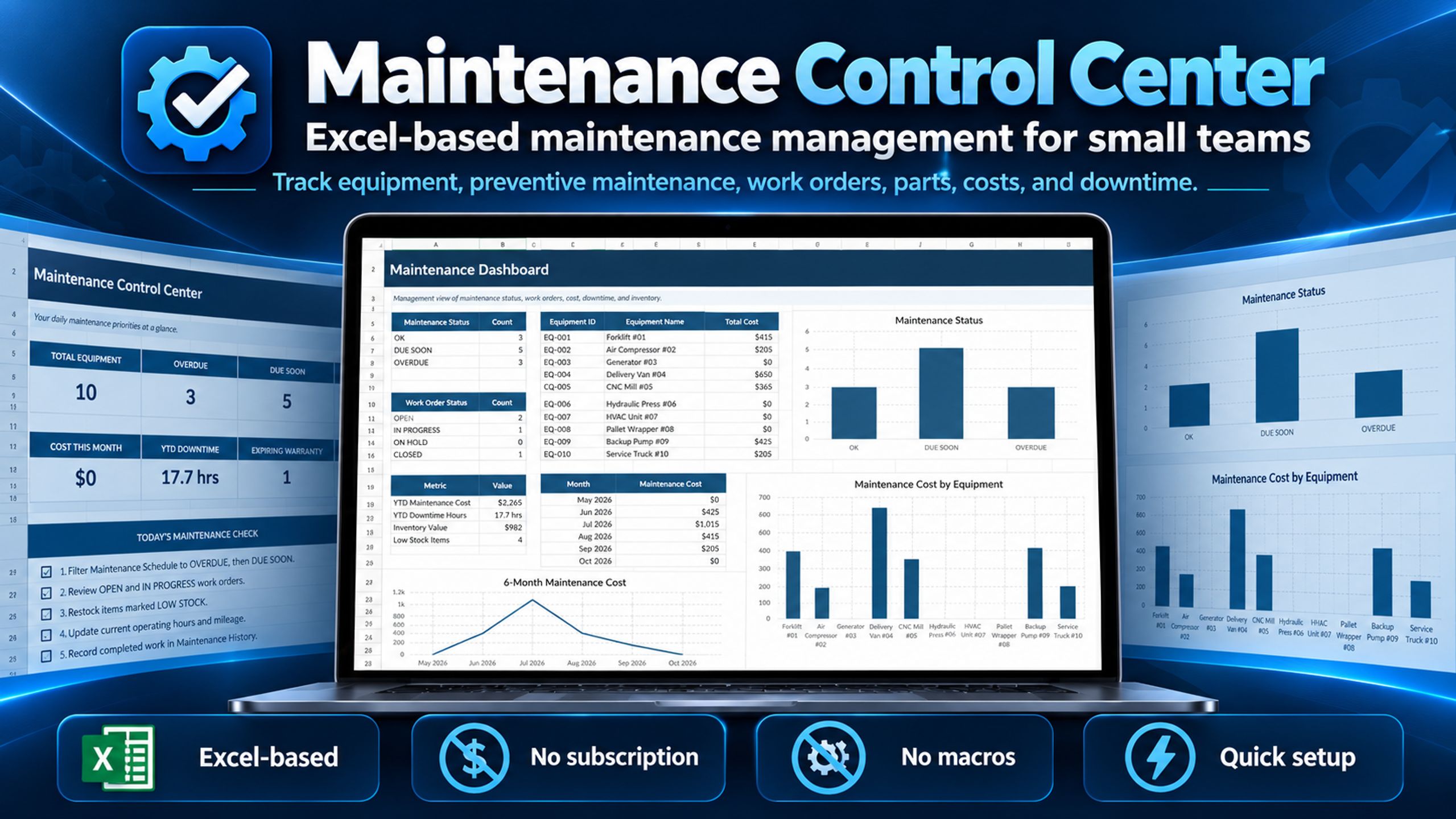 Maintenance Control Center