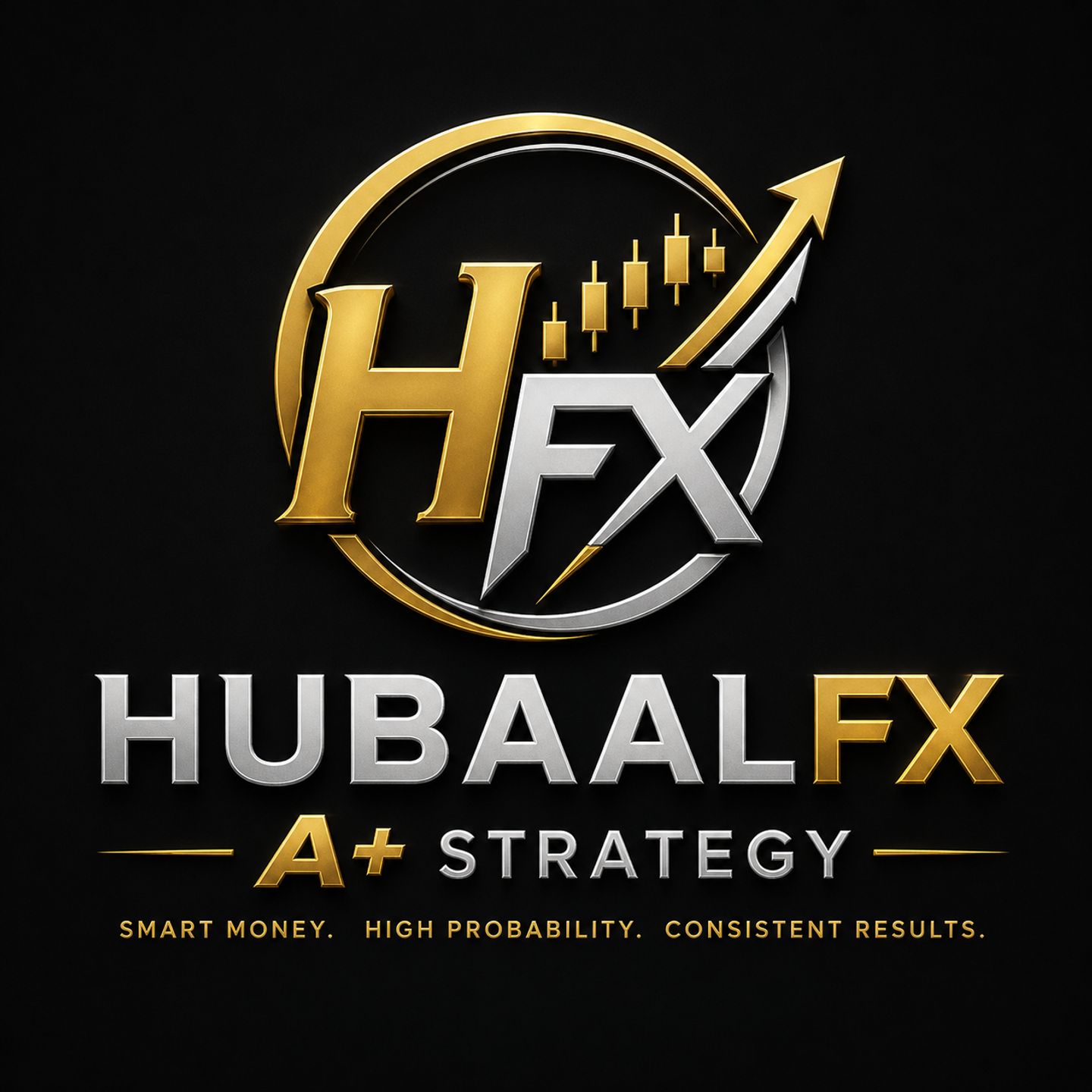 HubaalFX A+ Strategy