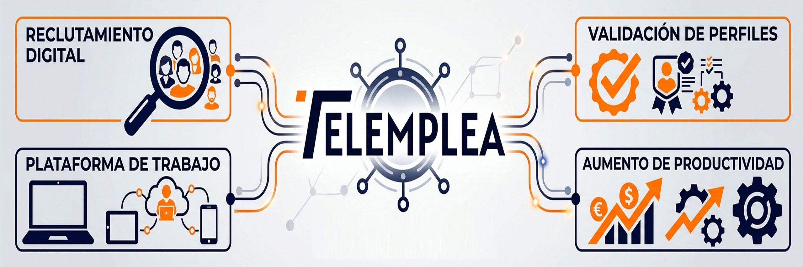 Telemplea