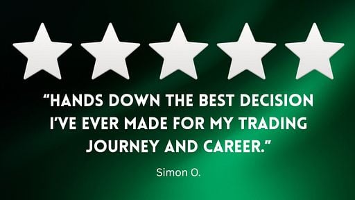 #1 Futures Trading Community