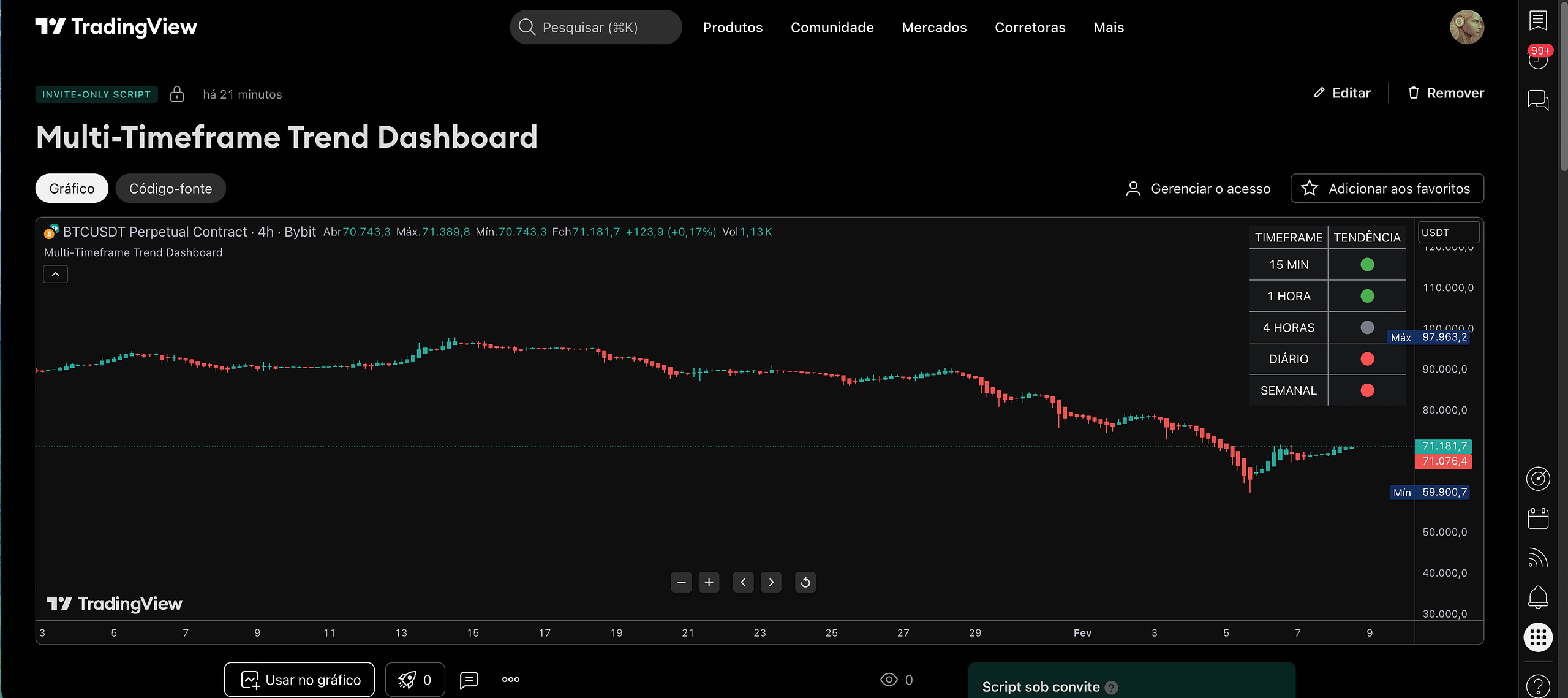 Clarity Trading Tools