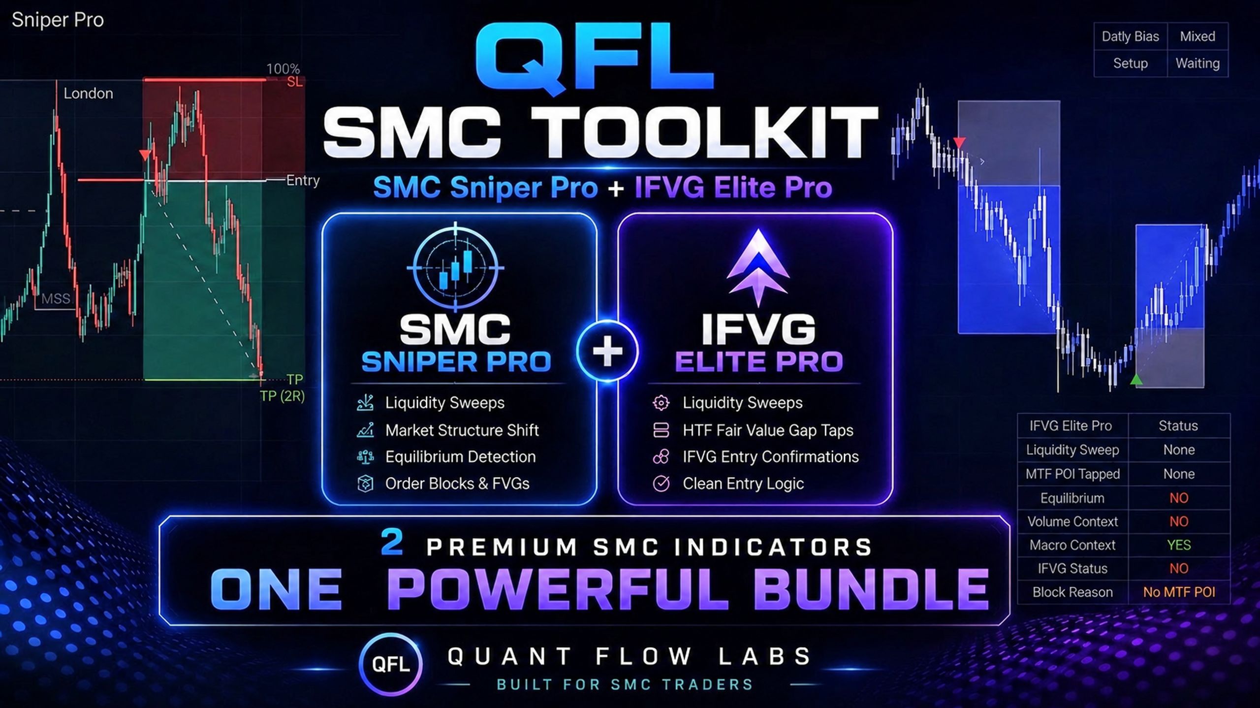 QuantFlowLabs