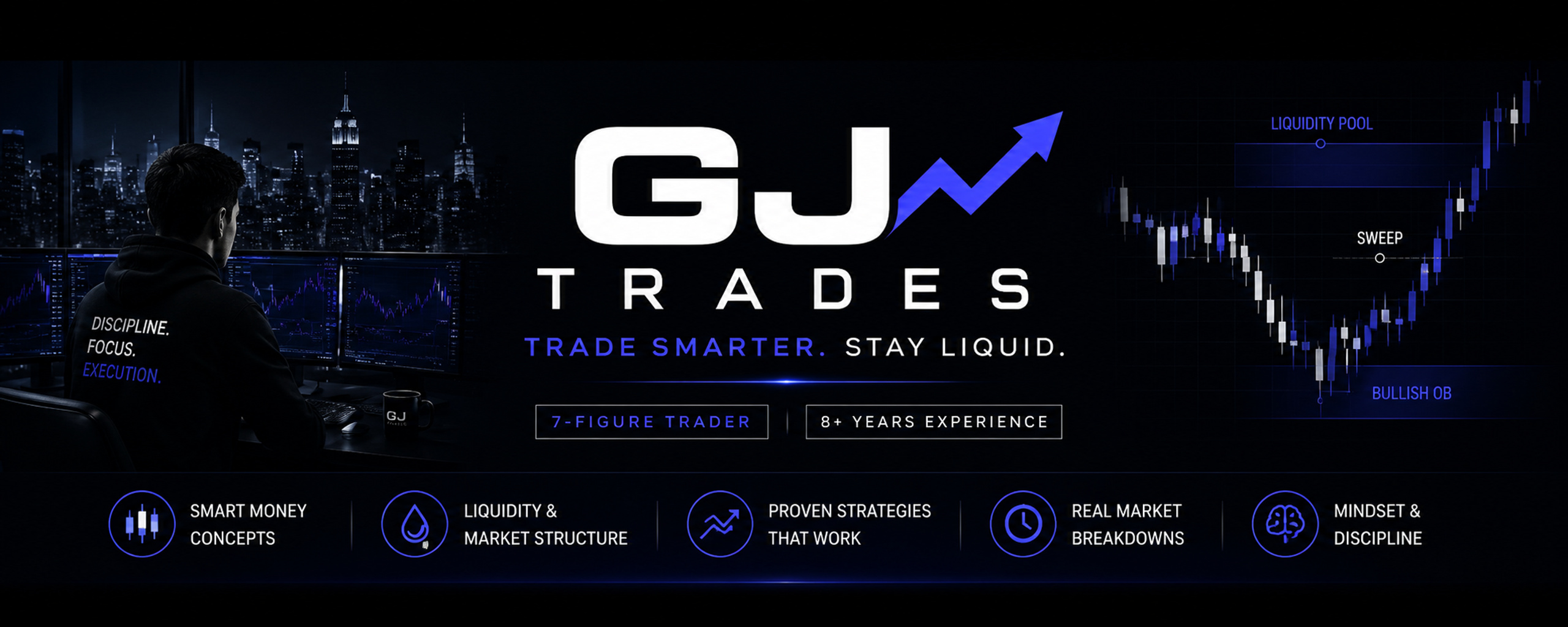 GJ Trades