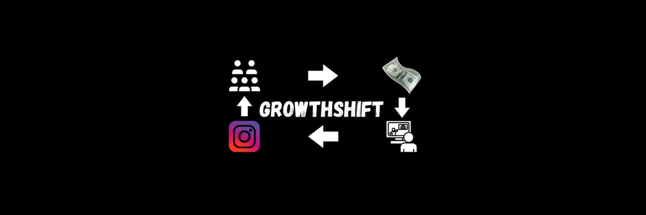 GrowthShift