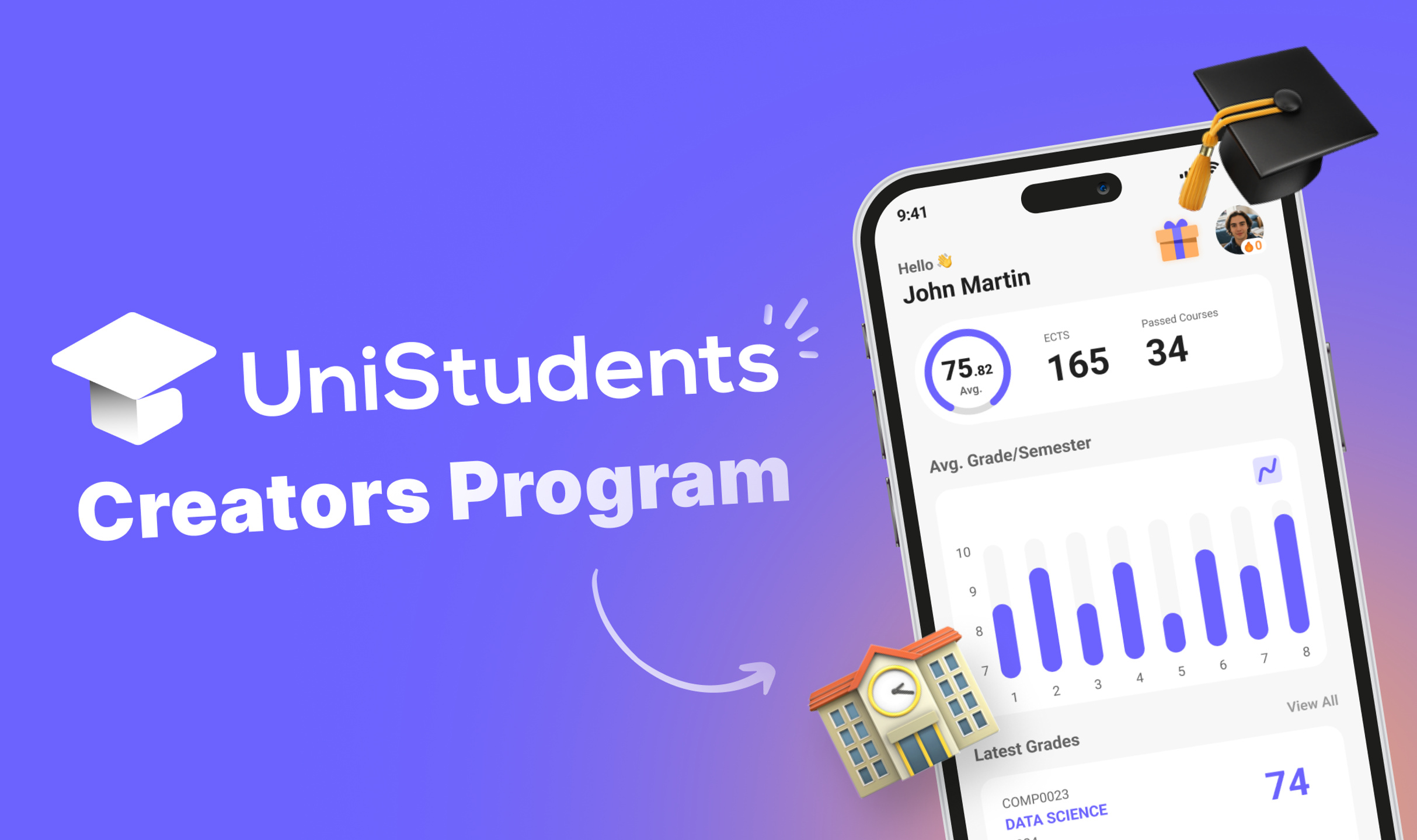 UniStudents