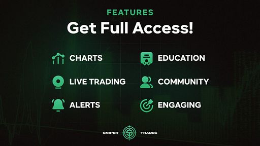 Become an Elite Trader with Premium Access Membership!