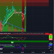 J to the J SIMPLE MARKET METRICS 