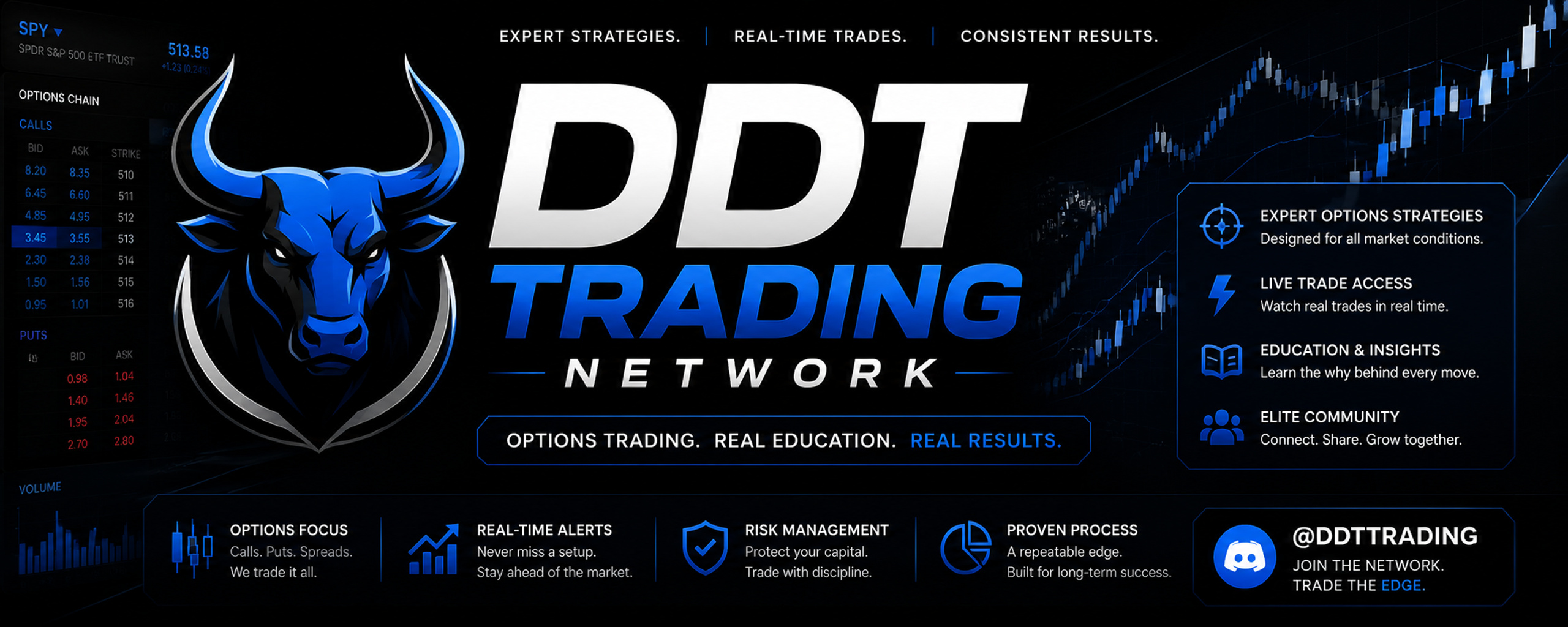 DDT Trading Network