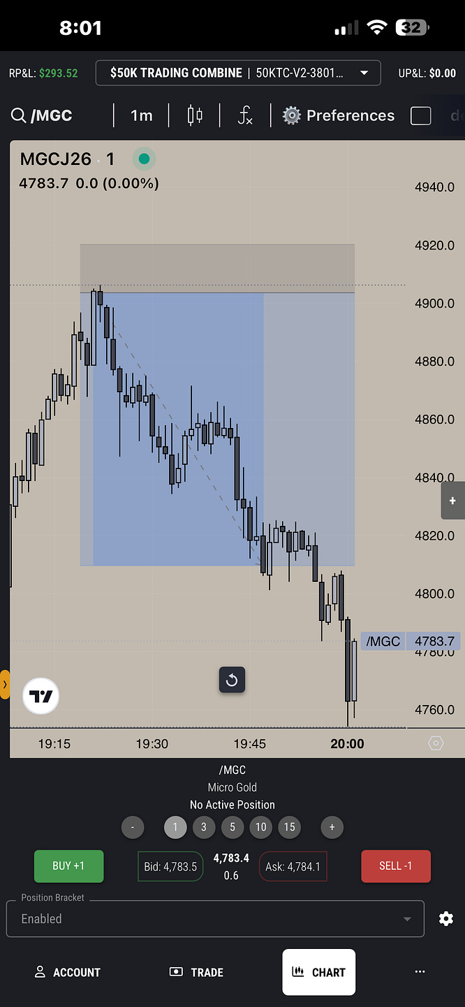 Market Mover
