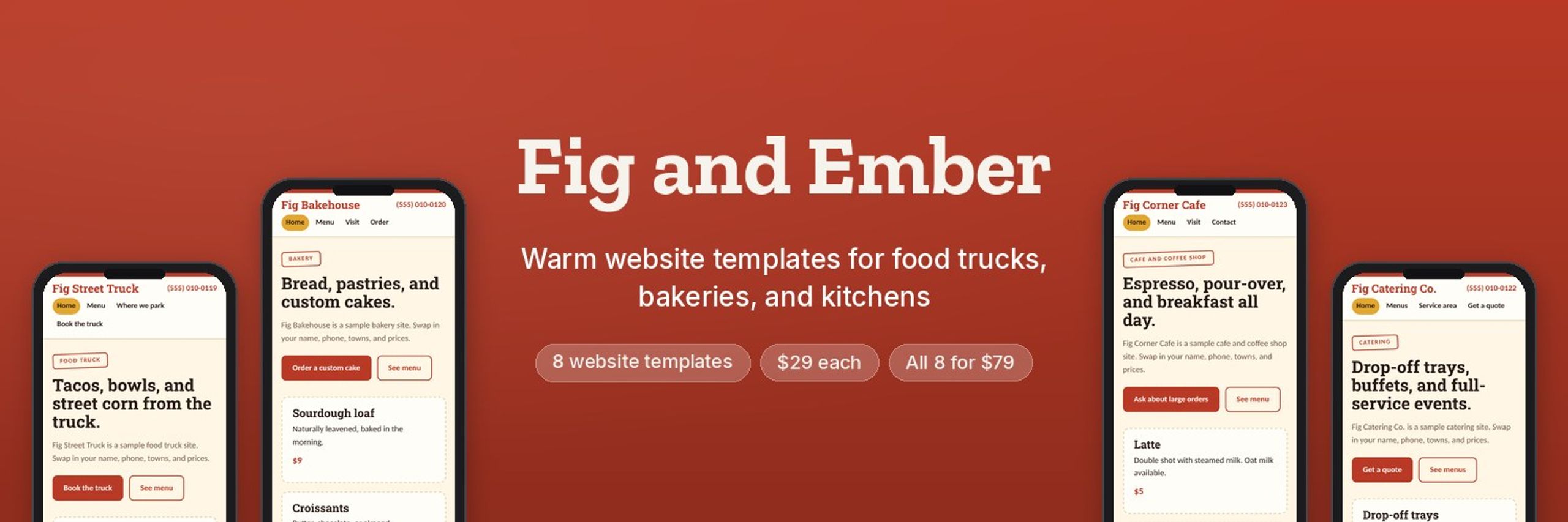 Fig and Ember Templates