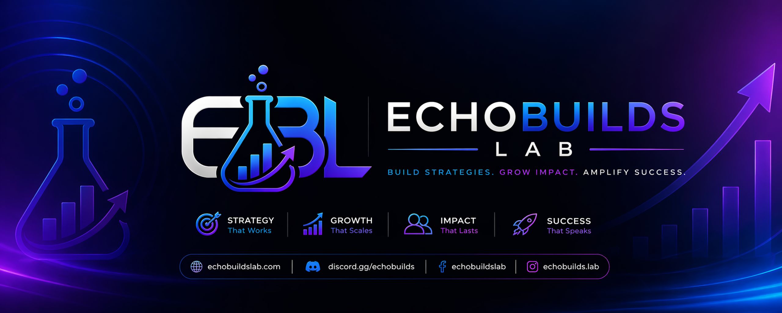 EchoBuilds Lab