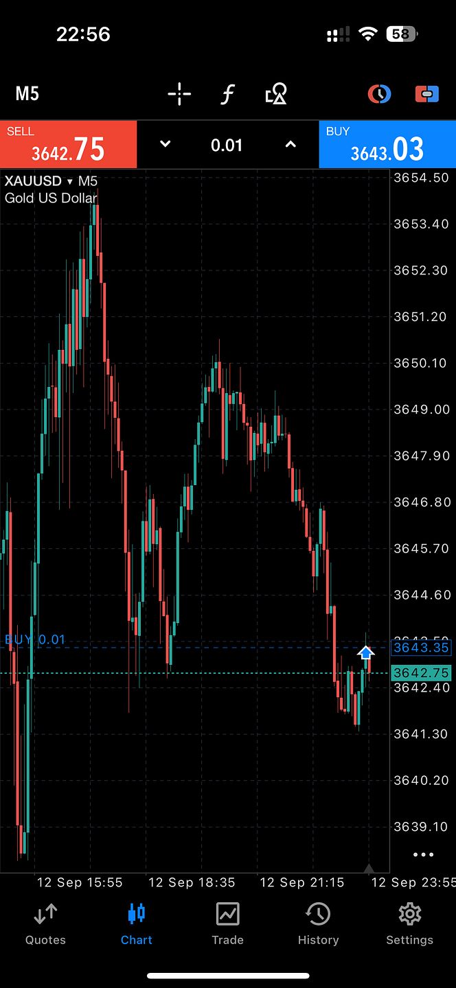 GoldTrader