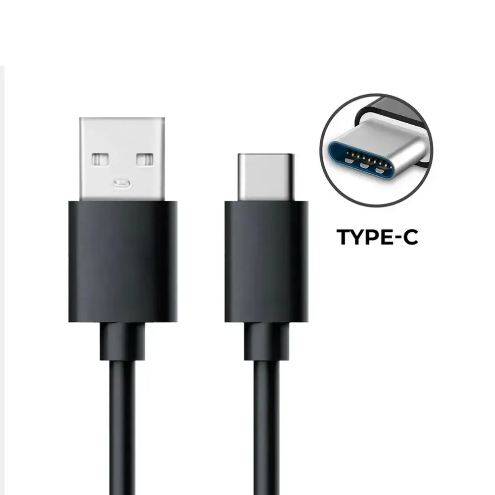 Experience Bundle