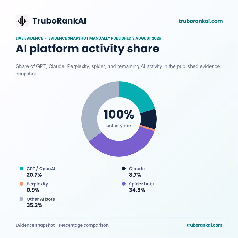 file_UhfLC2w40rQoi