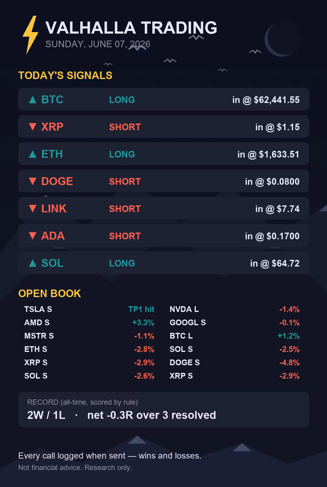 file_f06BTiDatQQ4q