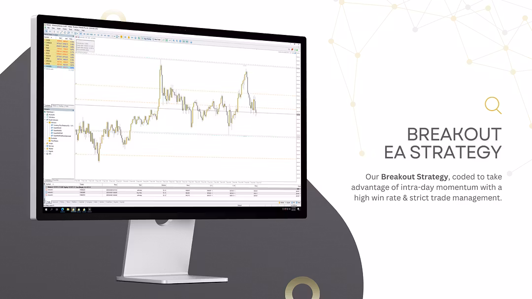 Currency Pros Automation