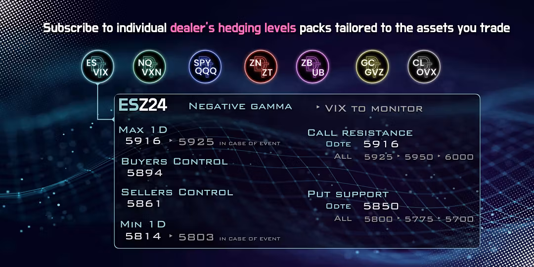Derivatives Trading in English