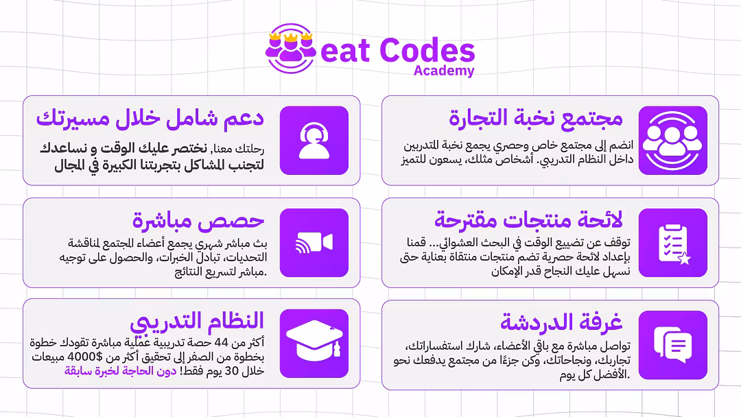 تدريب التجارة الإلكترونية