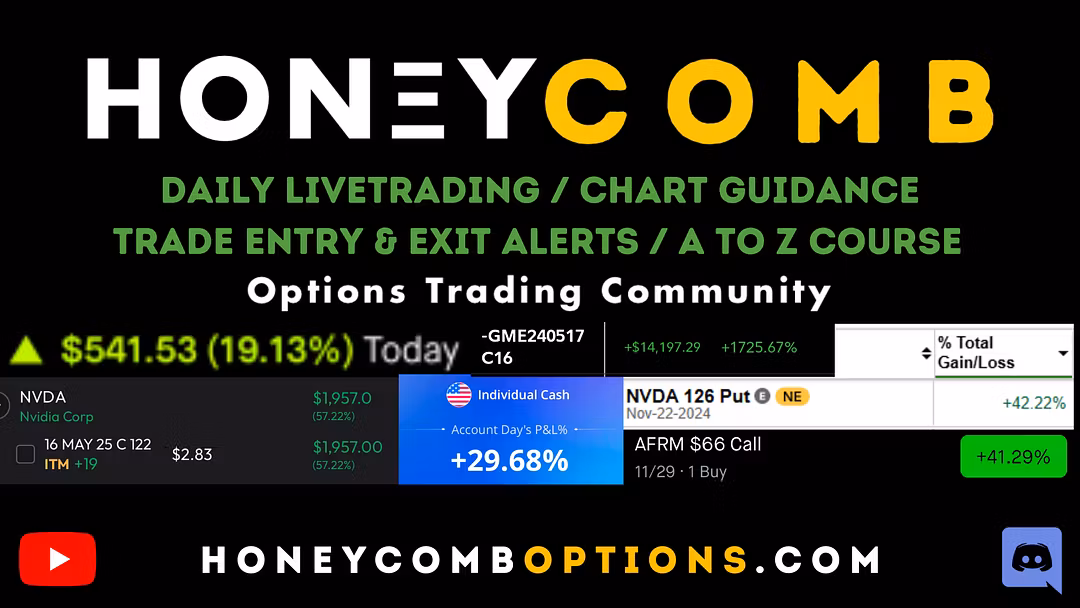 Honeycomb Trading Community