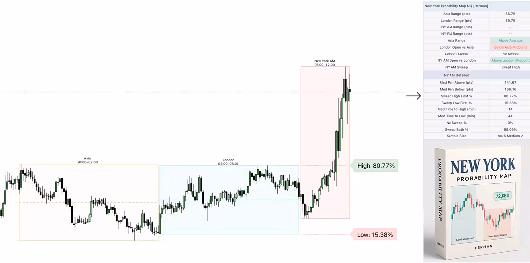 Herman Probability Map-Premium